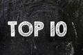 June 2018 Top 10: Our Most Popular Posts