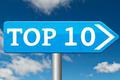 April 2020 Top 10: Our Most Popular Posts