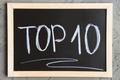 March 2021 Top 10: Our Most Popular Posts