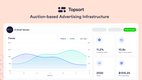 Topsort, an auction-based advertising startup, now valued at $110M after seed round